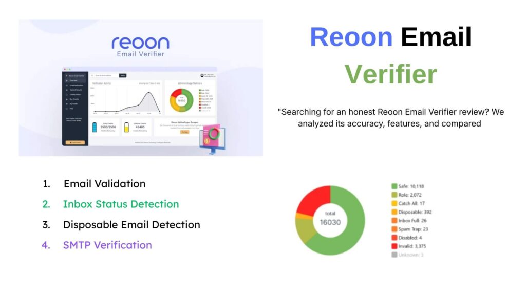 Reoon Email Verifier Feature Image and Comparison Table